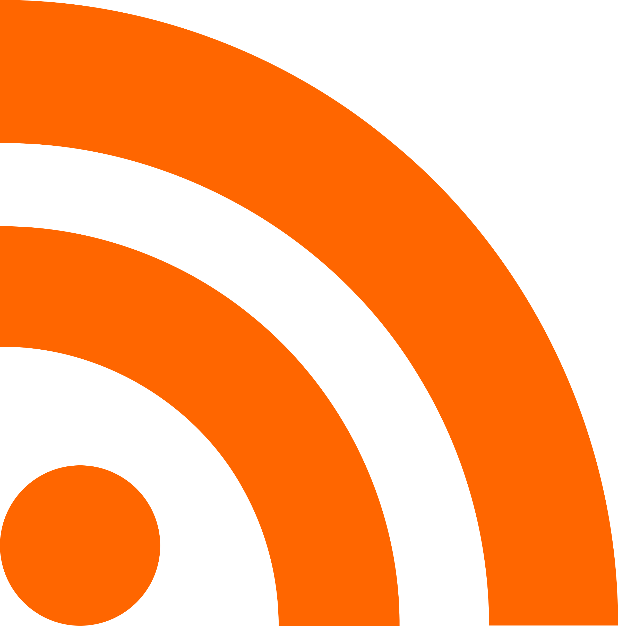 RSS Feed